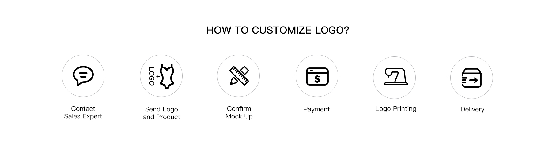 How to customize logo about shapewear